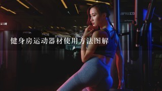 健身房运动器材使用方法图解